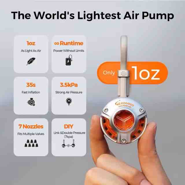 Aerogogo 28g 超小型ポンプ Type-C