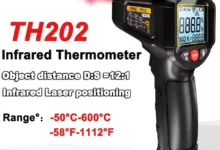 ANENG TH202 レーザー温度計-アリエク特価アラート