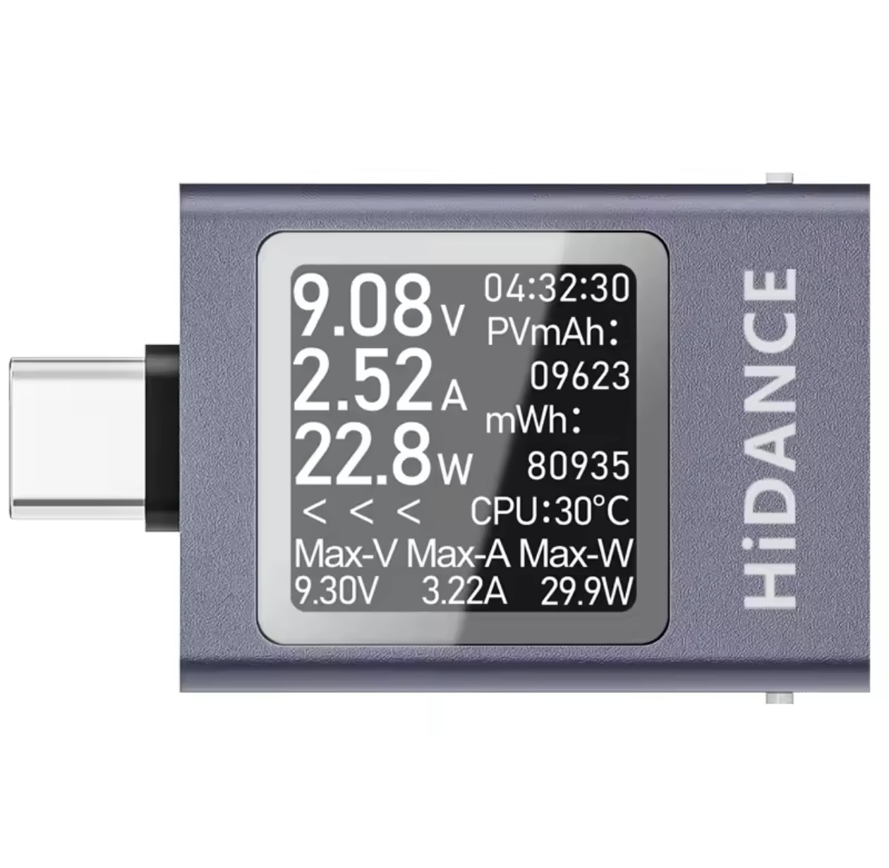 13 in 1 DC 4.5-50V 0-12A USB Type-C テスター