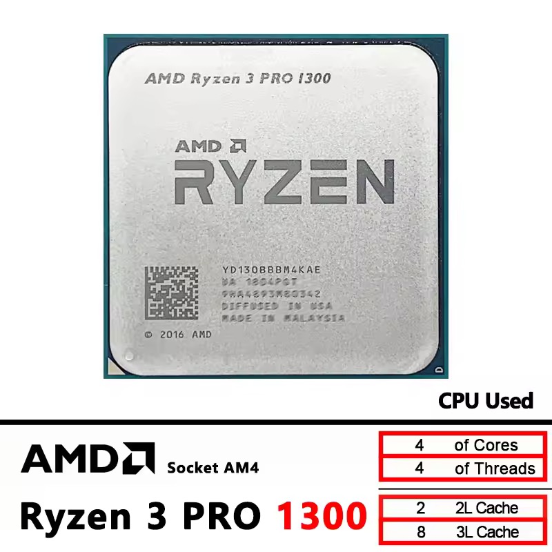 AMD Ryzen 3 PRO 1300