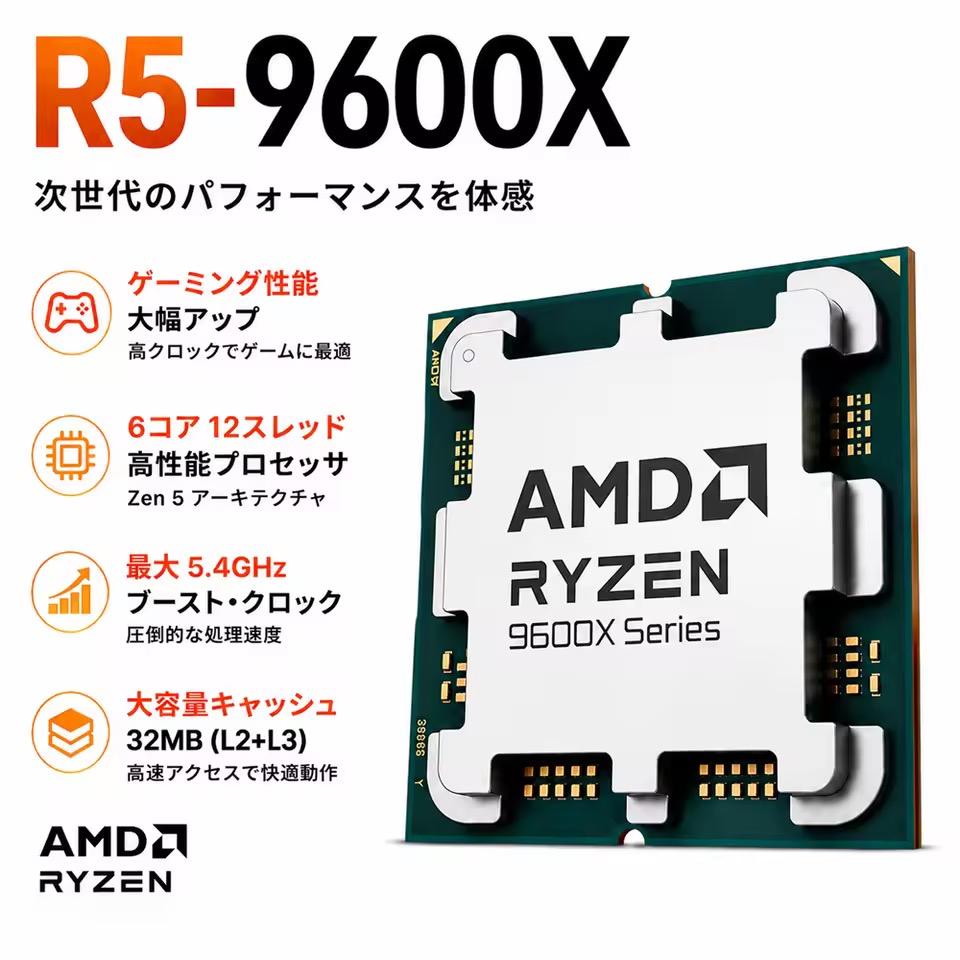 AMD Ryzen 5 9600X