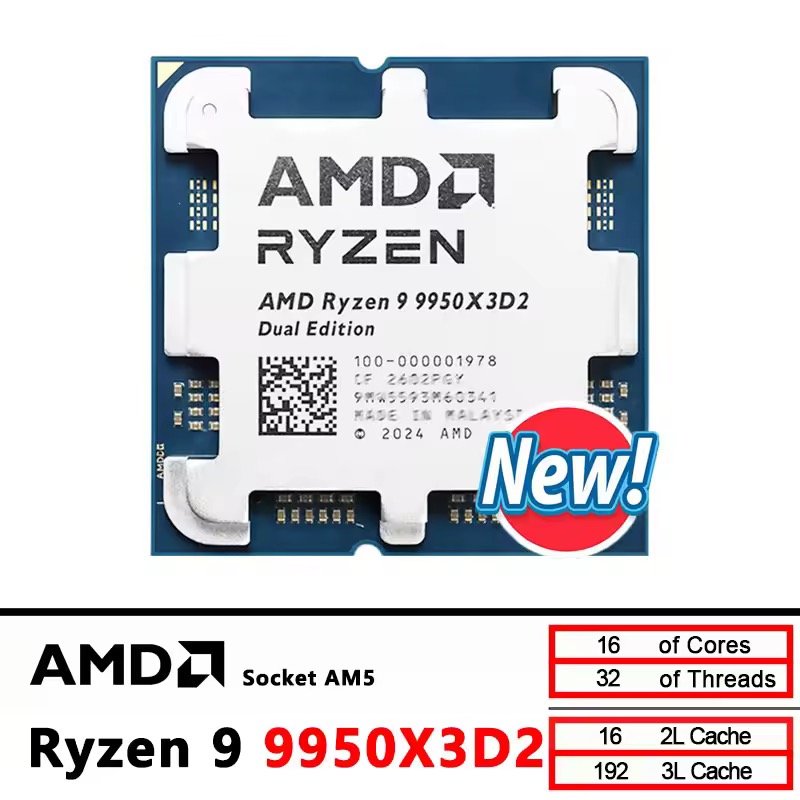 AMD Ryzen 9 9950X3D2