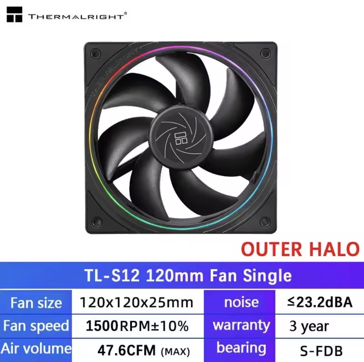 Thermalright TL-S12 ケースファン リングLED