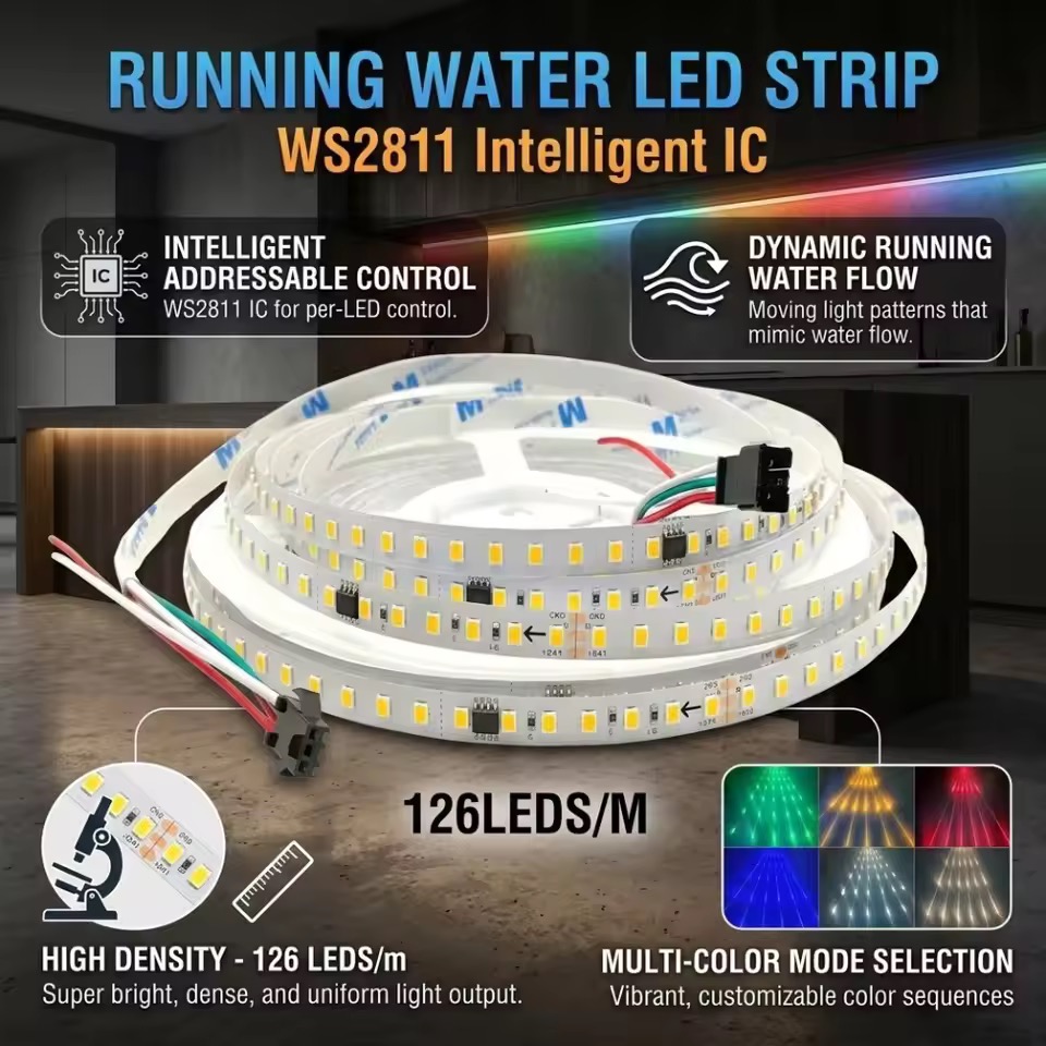 スマート LEDストリップ 10m 最大DC24V WS2811 SMD2835 126LEDs/M 流水流れるライト