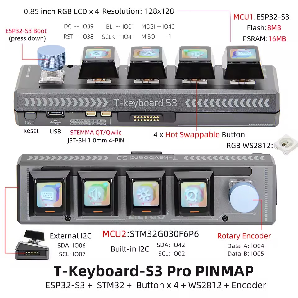 LILYGO® T-Keyboard-S3 Pro ESP32-S3 マクロキーボード