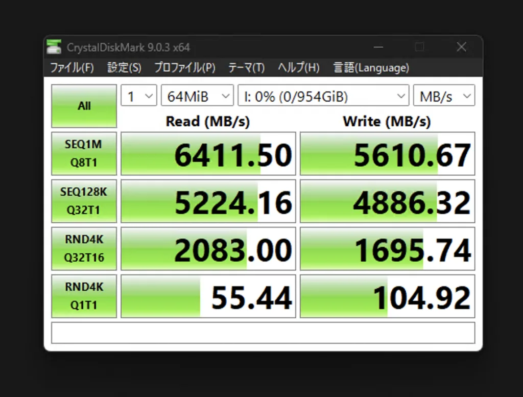 CrystalDiskMark の結果。SEQ1M Q8T1 読込 6411MB/s 書込 5610MB/s